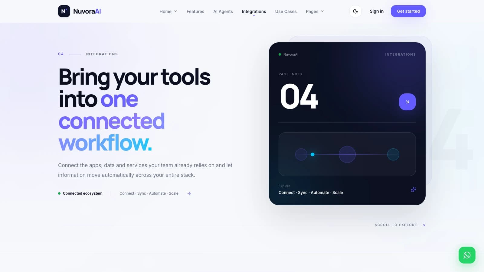 Integrations